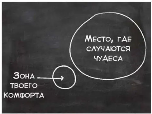 Но я тебе признаюсь я не хочу покидать зону комфорта Я люблю когда мне - фото 11
