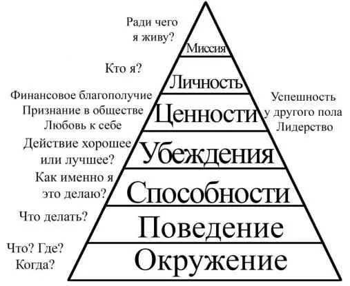 1 Окружение чтогдекогда Для меня в порядке знакомиться с людьми в любом - фото 15