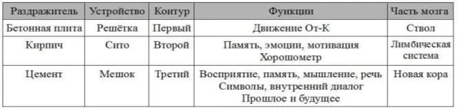 Сказка ложь да в ней намёк добрым молодцам урок Первый контур Искусство - фото 2