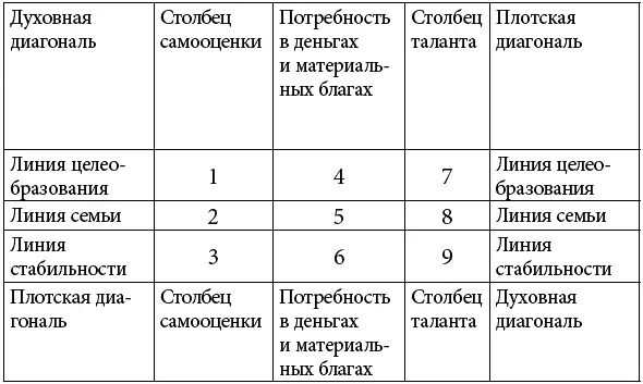 Экстравертивные и интравертивные браки На консультациях мне часто приходится - фото 67