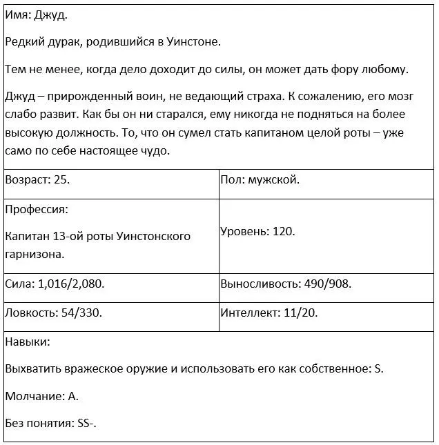 Он набрал 17 уровней но при этом его характеристики увеличились на 280 - фото 52