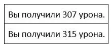 Доспехи Священного Света относились к категории лёгких Тем не менее они были - фото 43