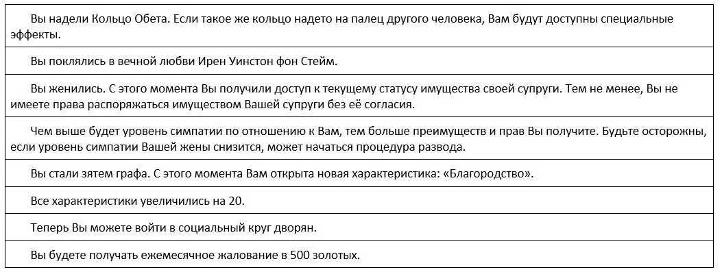 От увиденного рот Грида невольно распахнулся Благодаря его прекрасной - фото 64