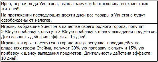 Это был настоящий джекпот Миллионы игроков проживающих на территории графа - фото 65