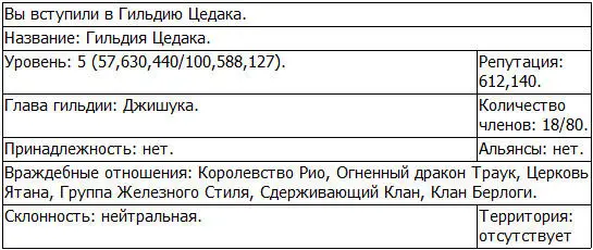 Увидев текущий статус гильдии я был порядком разочарован Как так - фото 16