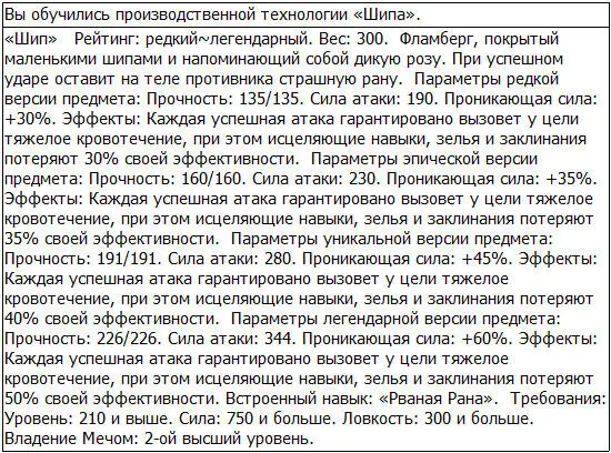 Что ещё за Рваная Рана Подробная информация Урон в размере 60 текущего - фото 34