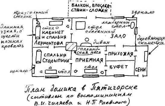 Мария стала наследницей архива Елизаветы Ивановны дневников записей - фото 25