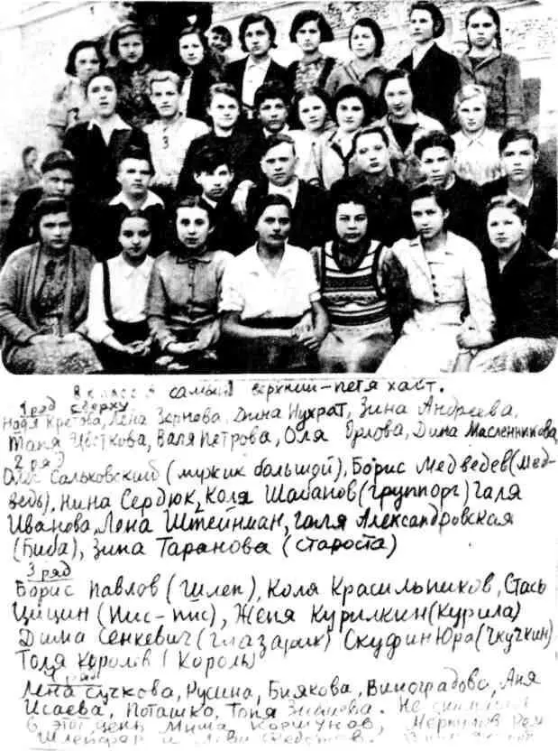 Здесь в школе на Софийке и в доме на Берсеневке Лева Федотов начал школьные - фото 81