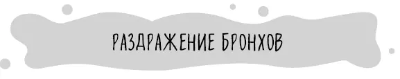 Когда бывает После перенесенной вирусной или бактериальной инфекции дыхательных - фото 42
