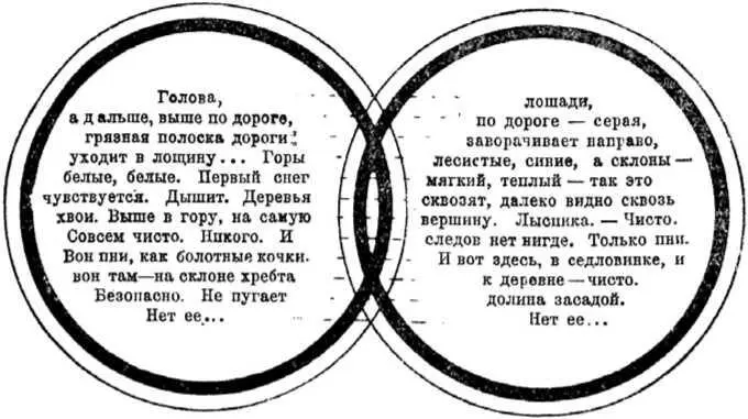 Можно ехать Враштель адютанту Тот к авангарду Двигайсь Модзно - фото 12