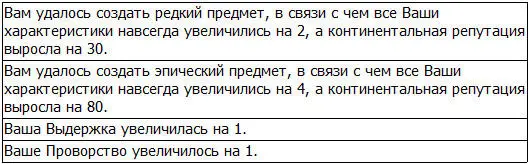 Помимо этого продолжали расти и мои характеристики Однако был один - фото 39