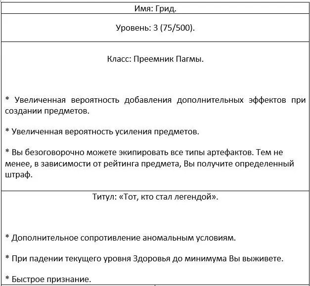 Хехехе Третий уровень Ну не красота Благодаря созданию эпического - фото 86