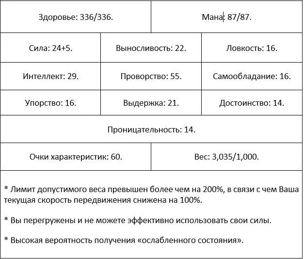 Хехехе Третий уровень Ну не красота Благодаря созданию эпического - фото 87