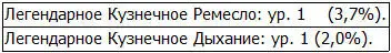 По правде говоря я думал что для повышения столь продвинутых умений - фото 88