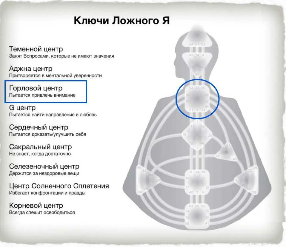 Жизнь строится последовательно каждое решение в свое время Помните люди - фото 25