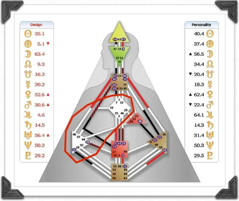 В каждом из нас есть уникальный потенциал он только ждет выражения Вместо - фото 5
