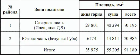Постановлением ЦК КПСС и Совета министров СССР от 5 марта 1958 г 258126 - фото 19