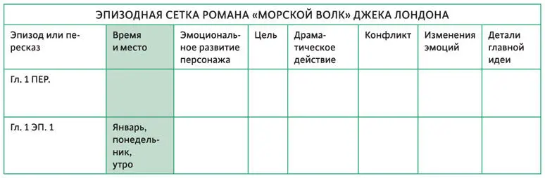 ПРИМЕР КОНИ КОНИ Во втором абзаце романа Кони кони Маккарти пишет - фото 54