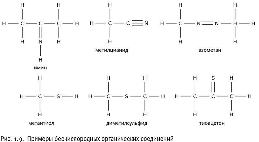 Есть например предположения что молекулярная основа инопланетной жизни может - фото 10