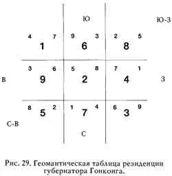 Дом был построен в 1855 году Девятая эпоха но подвергся значительной - фото 32
