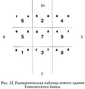 Водным звездам необходимо движение чтобы усиливать их позитивное воздействие - фото 35