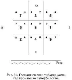 Отсюда мы можем получить следующую информацию женщина веревка 4 голова - фото 38