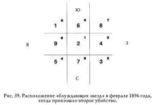 Мастер Сам также выяснил что один из убитых молодых людей родился в год Быка - фото 41