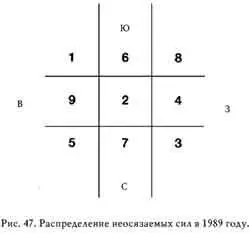 25 КИТАЙСКИЙ ГОРОСКОП И ВАША УДАЧА Обучение мастерству фэншуй может быть - фото 50
