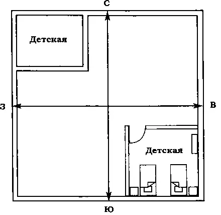 Положение детской спальни Северозапад и юговосток очень благоприятны для - фото 58