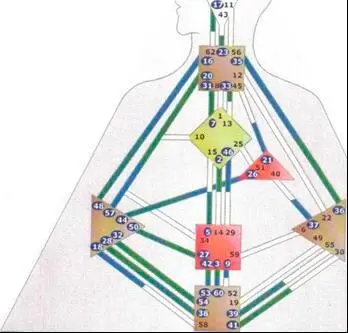 Поанглийски это звучит как seven twowork to do Вот здесь все уже немножечко - фото 16