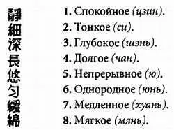 Эти ключевые слова говорят сами за себя и их смысл нетрудно понять 3 - фото 23