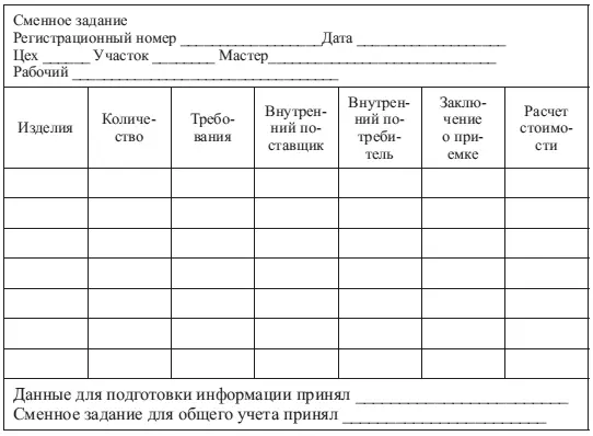 Приведенная форма включает систему экономической оценки степени соответствия - фото 38