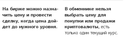 Кроме того если сравнивать обменники криптовалют с биржами то можно выделить - фото 2