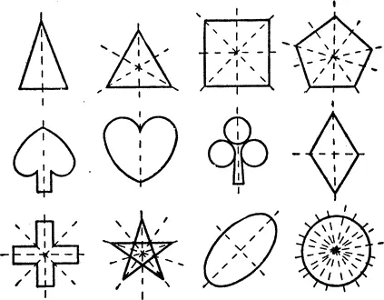 Рис 7 Плоские фигуры с одной или несколькими осями симметрии Рис 8 - фото 9