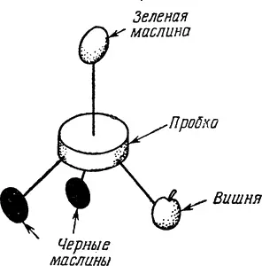 Рис 34 Модель молекулы винного спирта Можно ли ое считать симметричной - фото 37