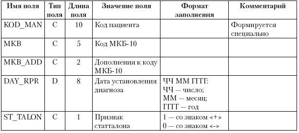 Для расчета накопленной и исчерпанной заболеваемости необходимо извлечь данные - фото 11
