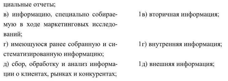 10 Установите соответствие 4 ПОНИМАНИЕ КОНКУРЕНТА СБЫТ Причиной - фото 22