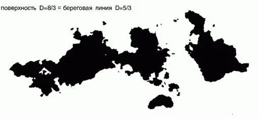 Рис 374 Линии уровня в дробных броуновских ландшафтах На каждом из рисунках - фото 141