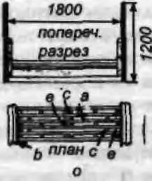 Приложения Рис 62 Нарифления размеры указаны в мм А нарифления из реек - фото 193