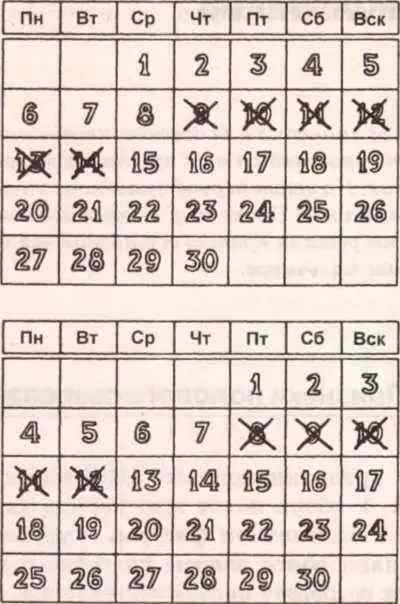 Рисунок 27 Календарная запись менструального цикла Для записи менструального - фото 77