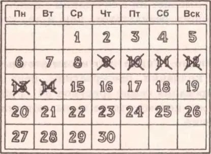 Физиологический метод и метод естественного планирования семьи Рисунок 34 - фото 94