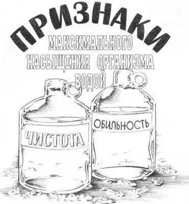 Как уже было замечено выше самый лучший способ понять на сколько хорошо вы - фото 26