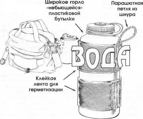 К одной из моих бутылок приклеен короткий кусок парашютного шнура - фото 37