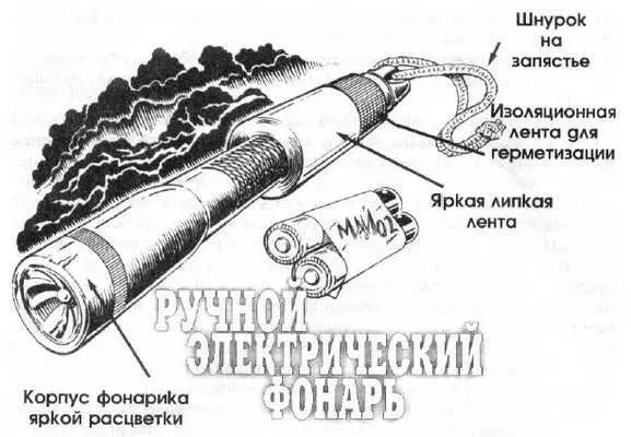 Вряд ли можно найти замену для высококачественного фонарика когда ситуация - фото 61