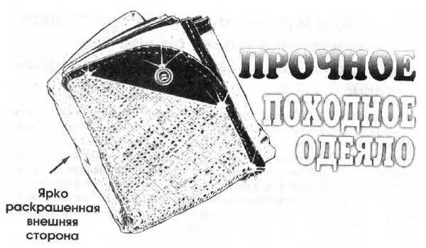 Прочные походные одеяла снабжены только одной отражающей стороной Обратная - фото 69
