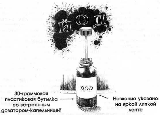 Кроме кипячения химическая дезинфекция это основной способ применяемый для - фото 40