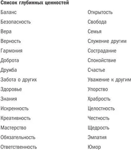 Ценности в конечном счете являются компасом для действия Те ценности которые - фото 4