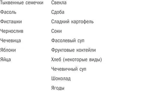 Приложение 2 Персональный план развития полной мощности Ваши глубинные - фото 11