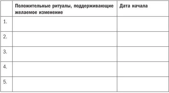 Приложение 4 Журнал прогресса Неделя Оцените - фото 13
