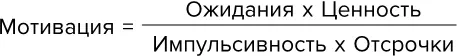 Хотя база знаний о прокрастинации растет это уравнение применяется в каждом - фото 1